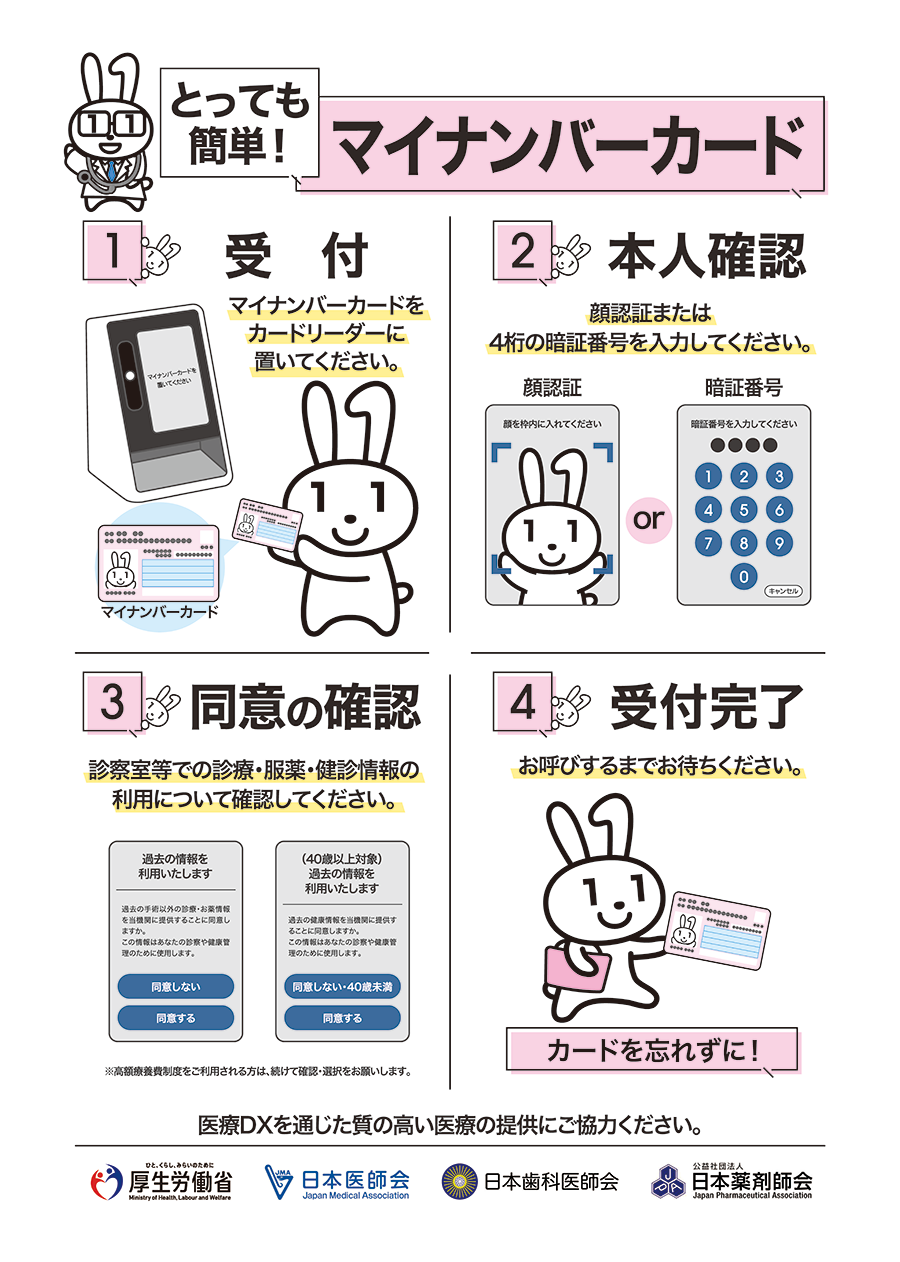 マイナンバーカードの利用ついて